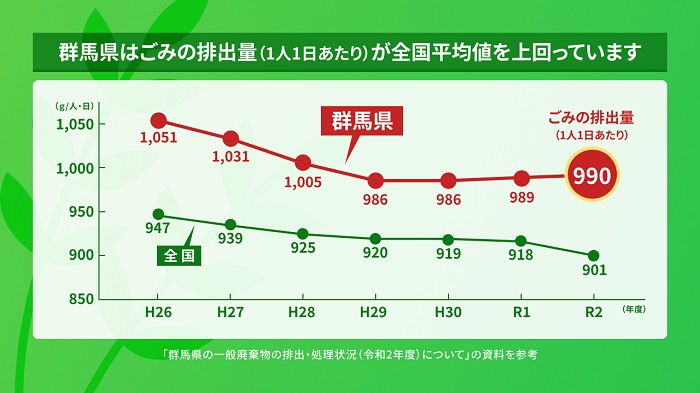 第2弾テーマの概要１の画像