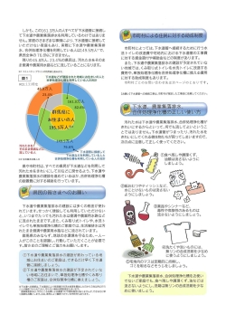 リーフレット「守ろう!ぐんまの水環境」2画像 リーフレット「守ろう!ぐんまの水環境」2画像