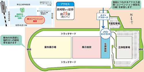 新コンベンション施設の場所と施設の画像