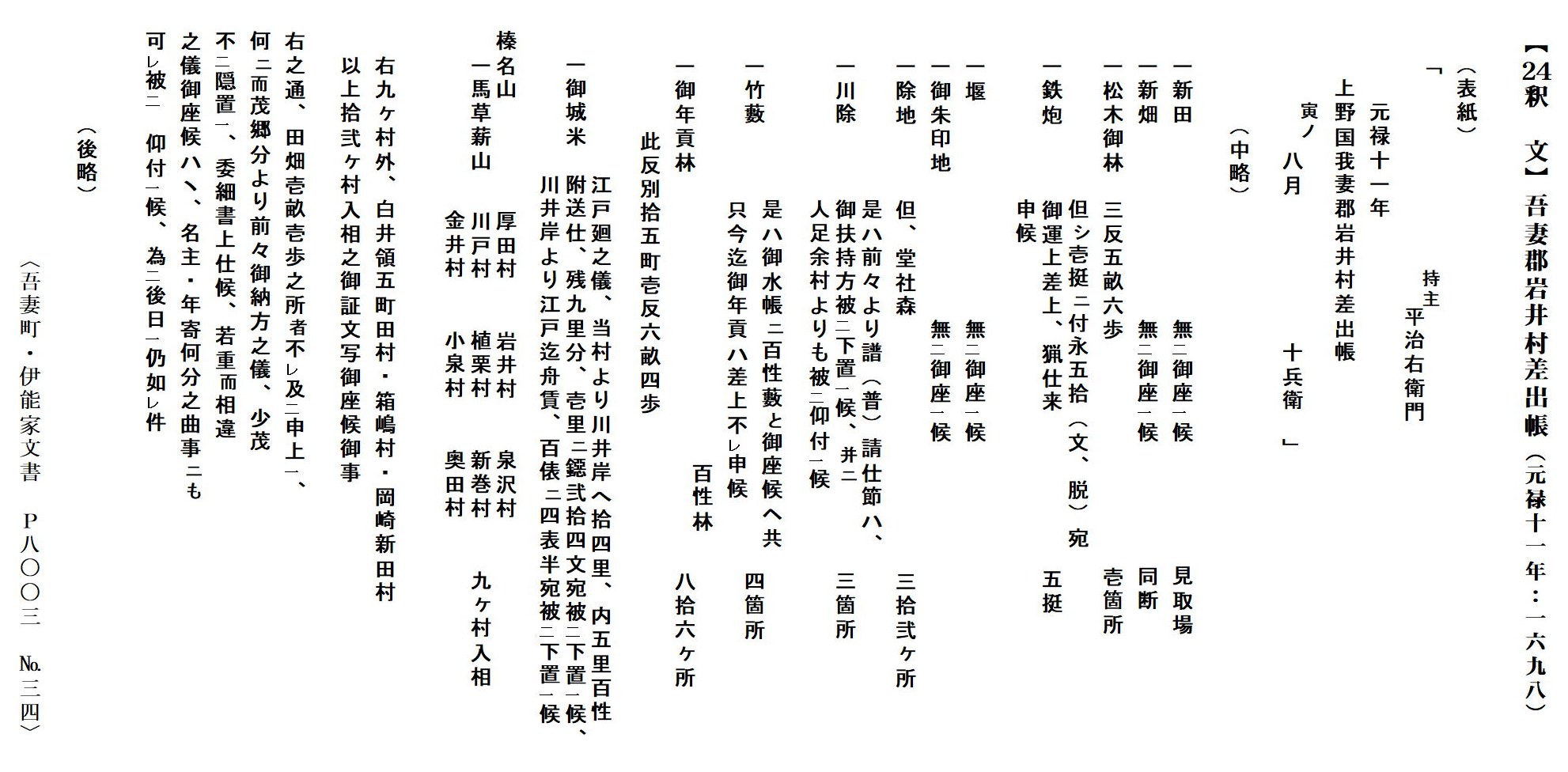 釈文・読み下しの画像1