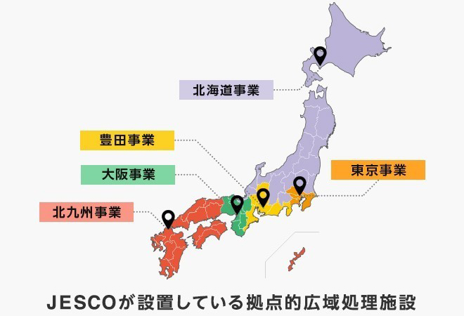 Ｊｅｓｃｏが設置している拠点的広域処理施設の画像