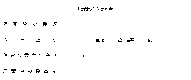 様式第二号（第四条及び第六条関係）廃棄物の保管区画である旨の掲示板の画像