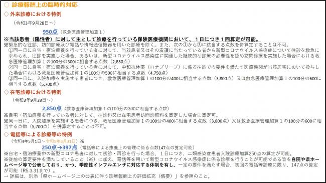 新型コロナウイルス感染症患者に対する診療に係る診療報酬上の臨時的取扱いの画像