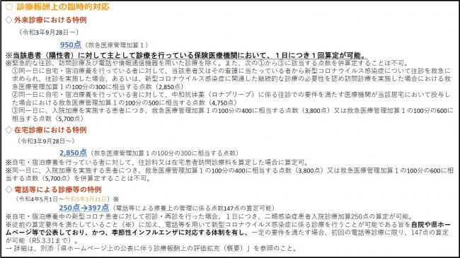 新型コロナウイルス感染症患者に対する診療に係る診療報酬上の臨時的取扱いの画像