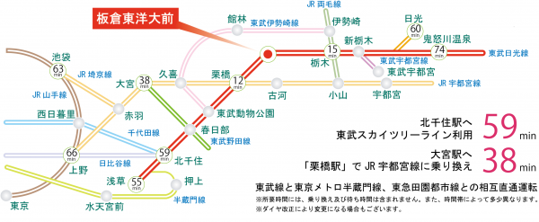 鉄道マップ2021も画像