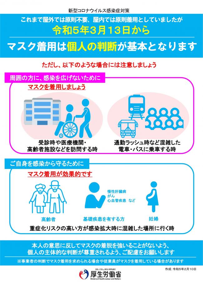 （令和5年3月13日以降）新感染対策・マスクポスター画像