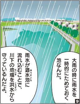 宝泉遊水池 9コマ 画像