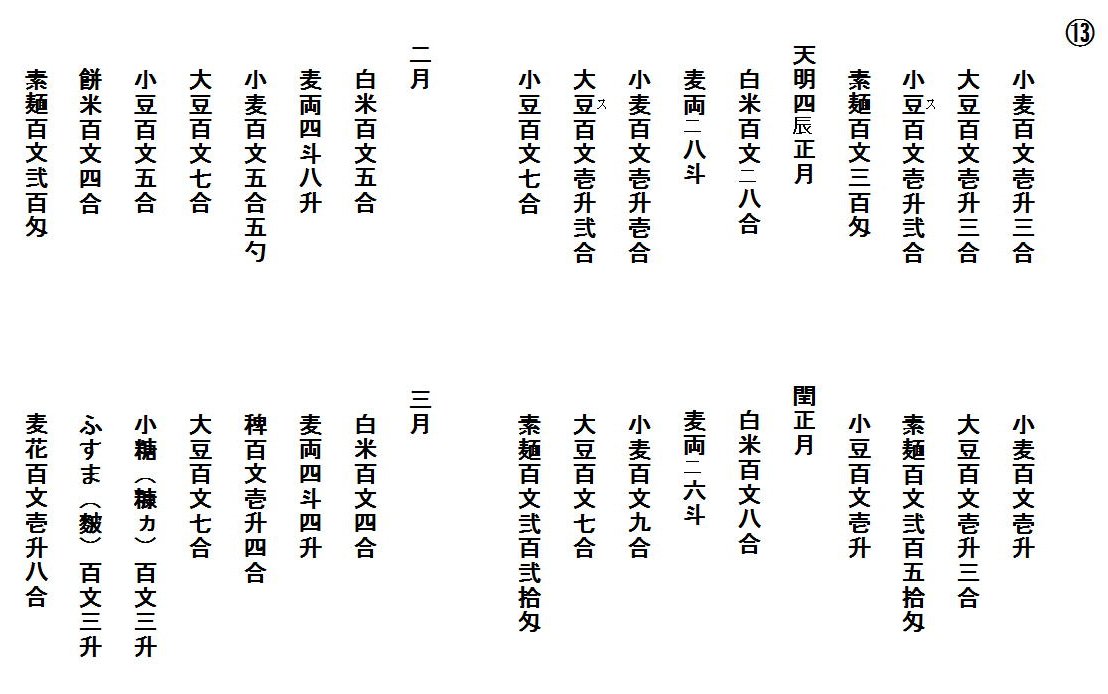 釈文の画像