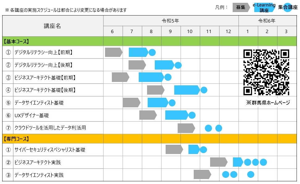 今後の実施スケジュール画像