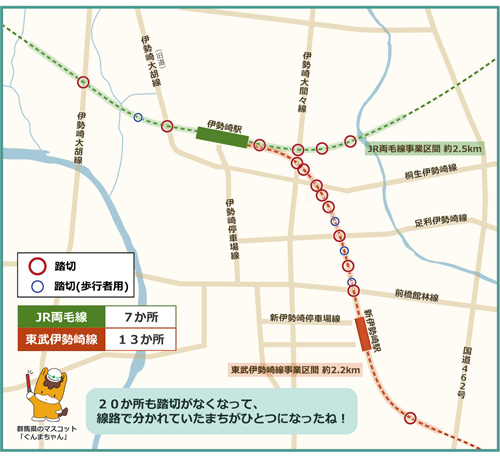 高架化区間画像