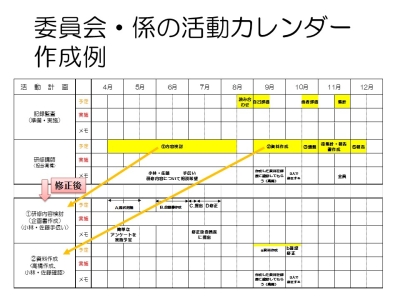 「委員会・係の活動カレンダー作成例」画像