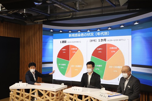 写真：新型コロナ感染症の感染状況について説明する山本知事