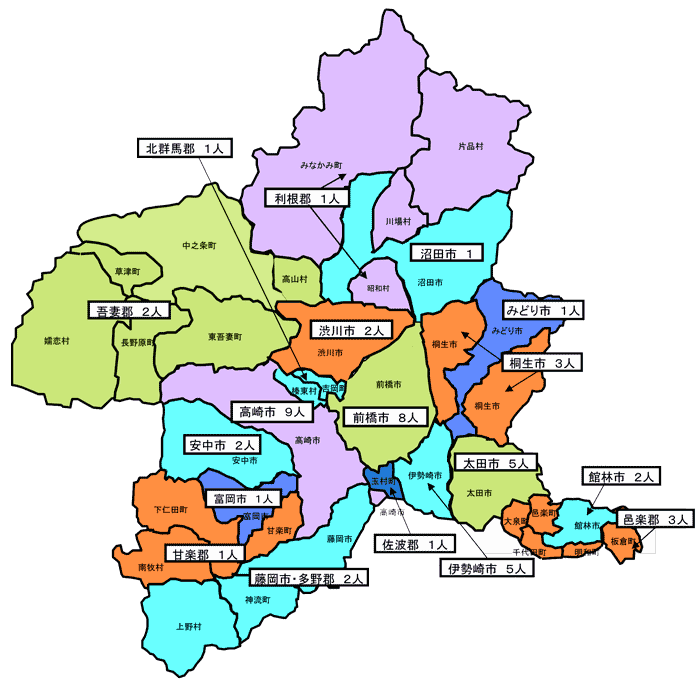 「北群馬郡1人、利根郡1人、沼田市1人、みどり市1人、桐生市3人、渋川市2人、吾妻郡2人、高崎市9人、安中市2人、甘楽郡1人、藤岡市・多野郡2人、佐波郡1人、伊勢崎市5人、邑楽郡3人、館林市2人、太田市5人、前橋市8人」群馬県選挙区マップ画像