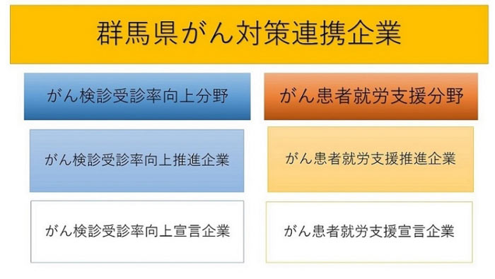 制度概要の画像 制度概要の画像