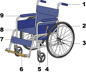 車いすの画像