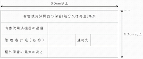 掲示板の表示例の画像