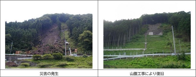 災害の発生、山腹工事により復旧の画像