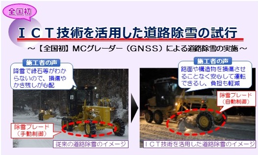 【ＩＣＴ技術を活用した道路除雪】写真