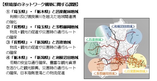 【県境部の課題検討箇所】画像