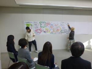 研修の様子2の写真