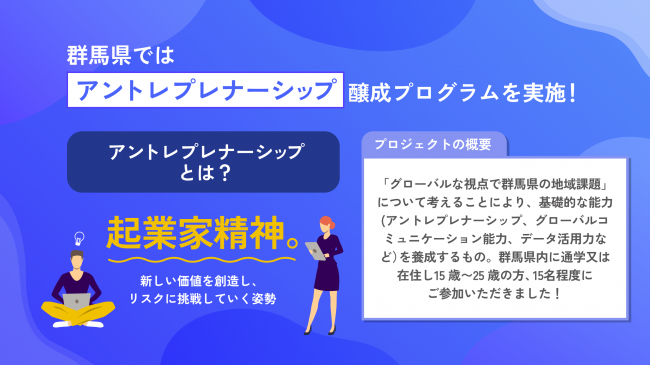 アントレプレナーシップの説明画像