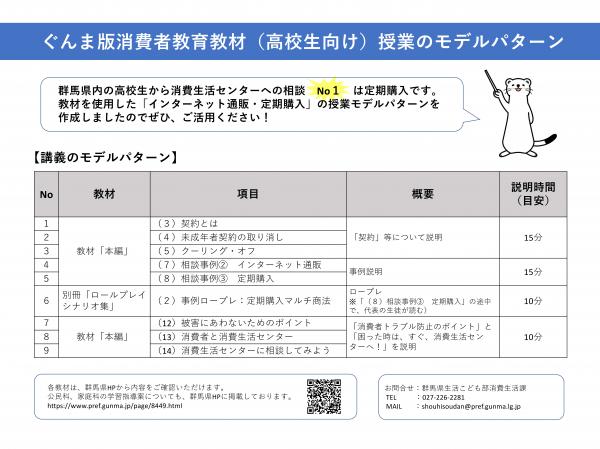ぐんま版消費者教育教材（高校生向け）モデルパターンの画像