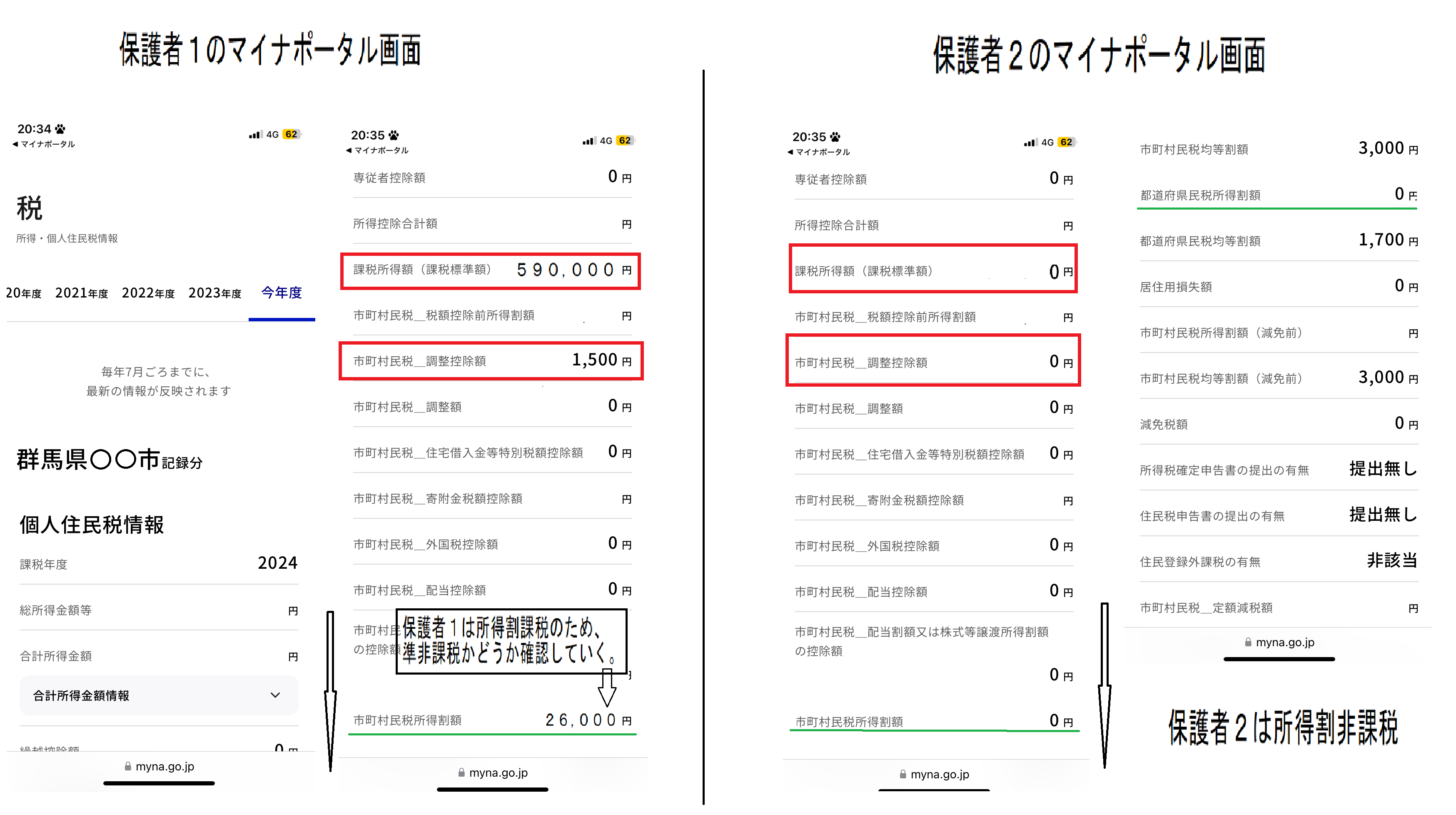 マイナ