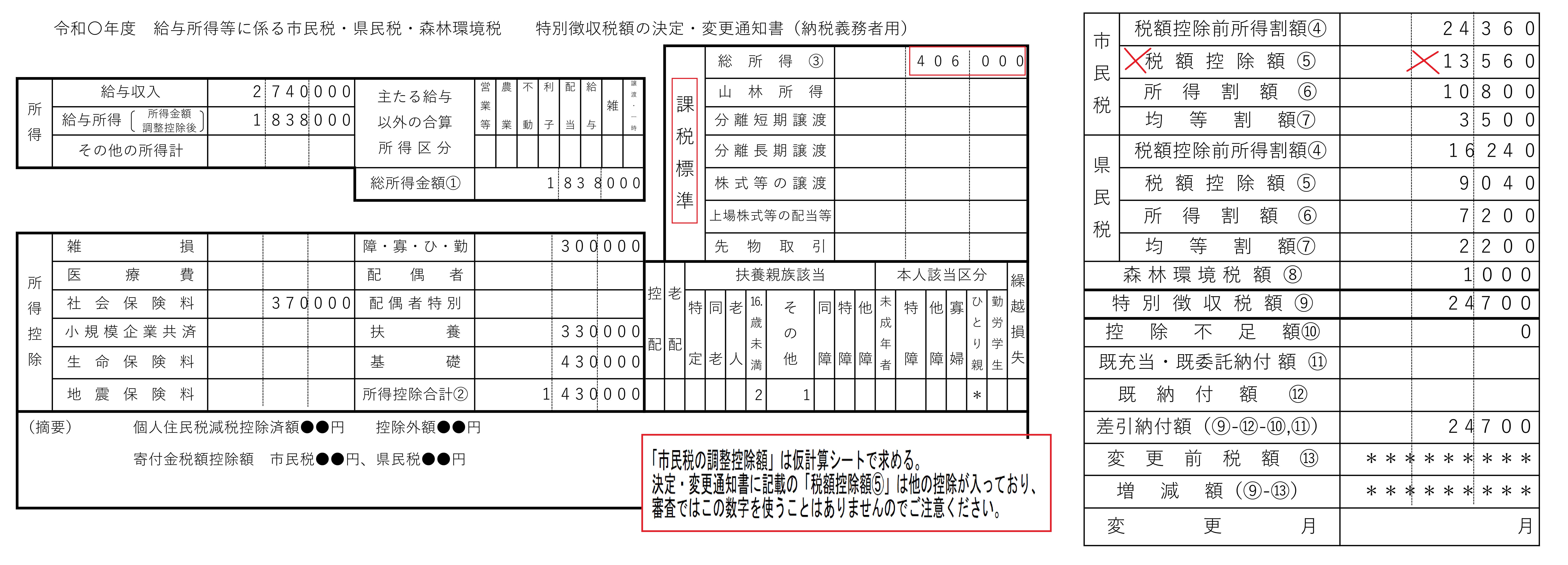 特別徴収
