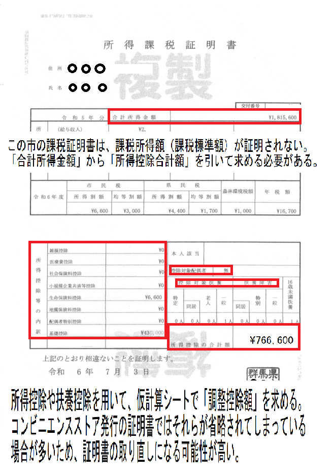 課税証明書