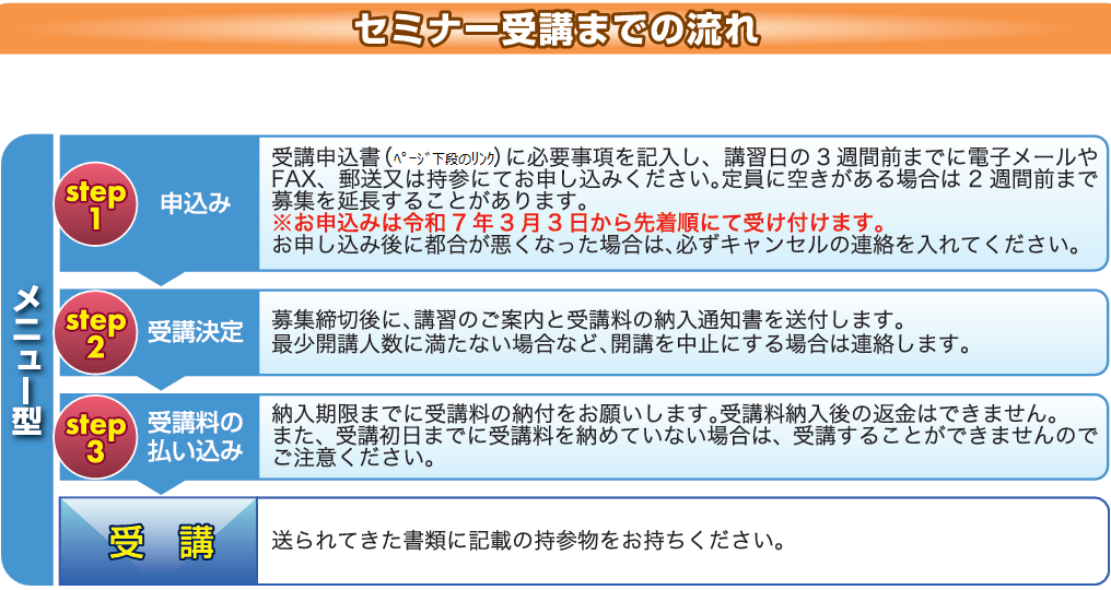 メニュー流れ
