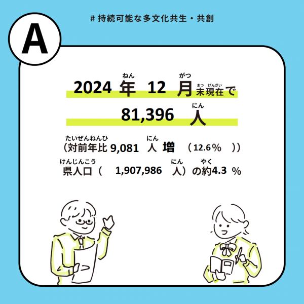 群馬県に外国人はどのくらい暮らしている？の画像
