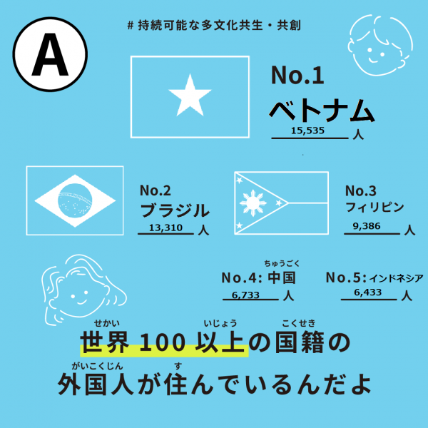群馬県にはどこの国の人が多いの？の画像1