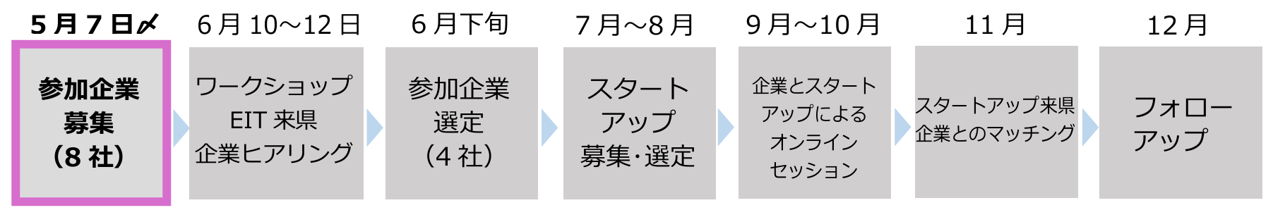 スケジュール画像