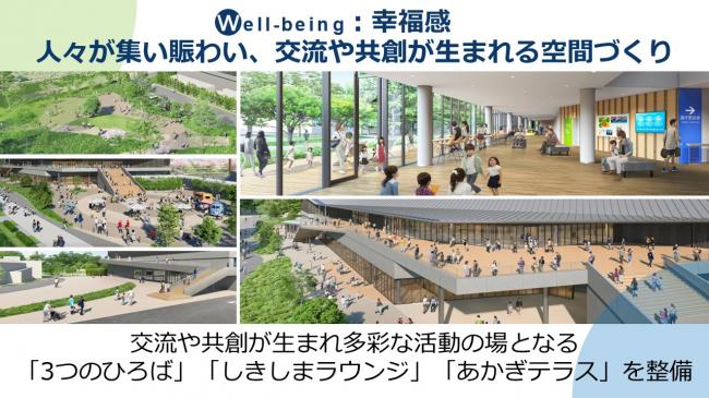 コンセプト「W:幸福感」　背景新水泳場屋外テラス、ひろば　人々が集い賑わい、交流や共創が生まれる空間づくり　ひろばやラウンジ、テラスを設け人々が集う空間を整備します。