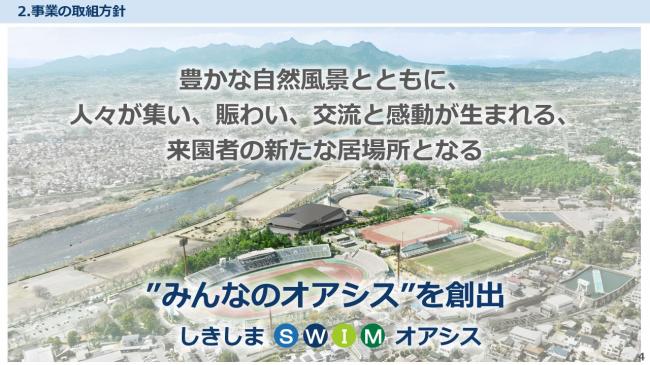 取組方針　背景鳥観図　豊かな自然風景とともに、人々が集い、賑わい、交流と感動が生まれる、来園者の新たな居場所となる「みんなのオアシス」を創出します。事業者名しきしまSWIMオアシスの「S」、「W」、「I」、「M」はそれぞれSustainable持続可能性、Well-being幸福感、Inclusive共生、Multiple多様を意味しています。