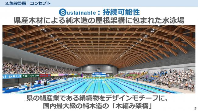 整備コンセプト：持続可能性　背景新水泳場内観　県産木材による純木造の屋根架構に包まれた水泳場　県の絹産業である絹織物をデザインモチーフに、国内最大級の純木造の「木編み架構」の屋根を整備します。