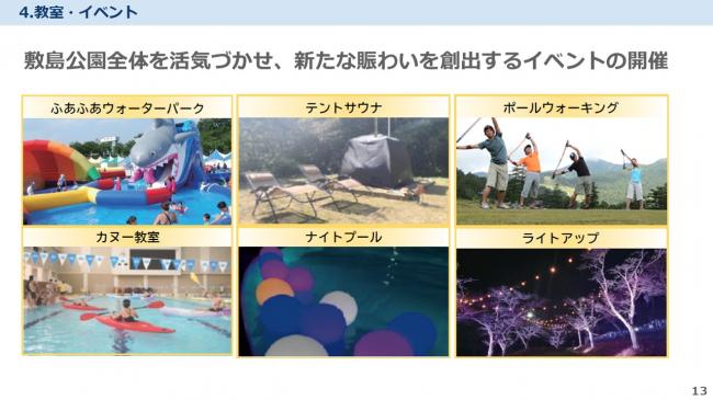 教室イベント２　屋外、屋内イベント写真　プール教室以外にも、敷島公園全体を活気づかせ、新たな賑わいを創出するイベントの開催も計画しています。