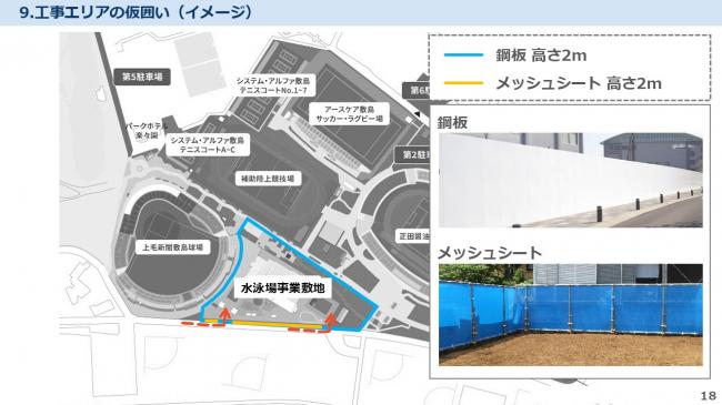 仮囲いイメージ　事業敷地は高さ2mの鋼板で仮囲いを行い、一部道路側は高さ2mのメッシュシートで囲う計画です。