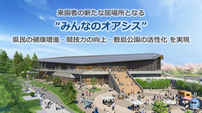 新水泳場鳥観図（補助陸上競技場側から）　来園者の新たな居場所となる「みんなのオアシス」を創出することにより、県民の健康増進、競技力の向上、敷島公園の活性化を実現します。