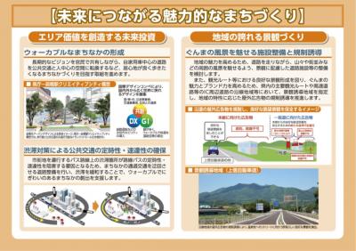 未来につながる魅力的なまちづくりの概要に関する画像