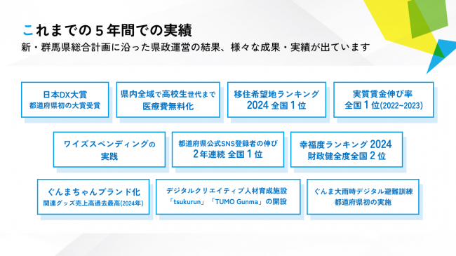 5年間の県政運営の実績の画像