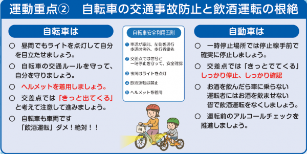 冬の運動重点画像2