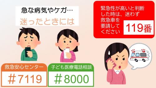 電話相談と救急要請の画像