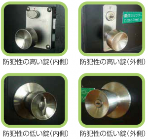 防犯性能の高い錠と低い錠画像