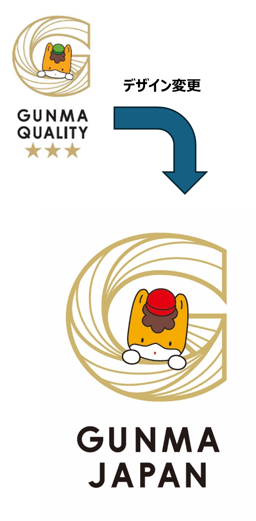 群馬県農業統一ロゴマーク画像