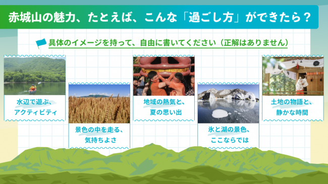 赤城山での過ごし方の例を示した画像