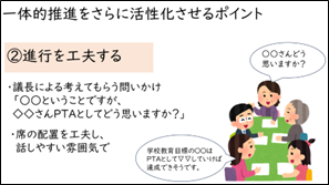 進行を工夫するの画像