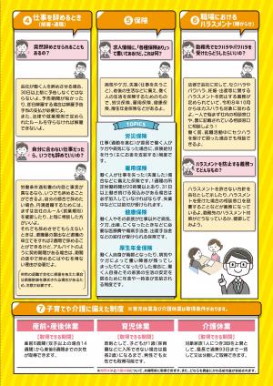 「知っておくべき７つのルール」労働法啓発パンフレット【26年6月改訂版】3ページの画像