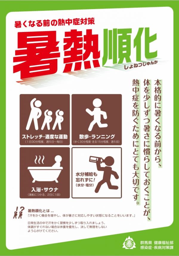 暑熱順化ポスター