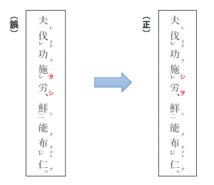 誤りは「労し施を」、正しくは「労を施し」　の画像